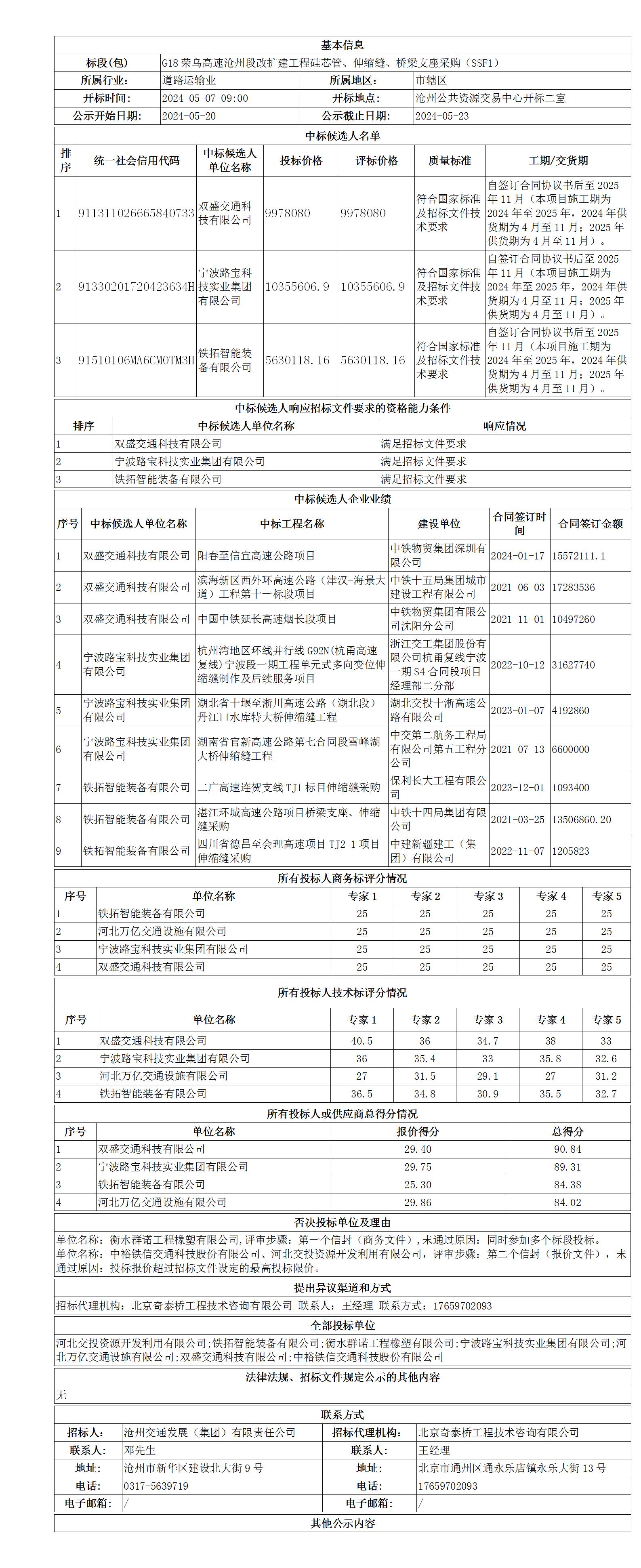 G18榮烏高速滄州段改擴建工程硅芯管、伸縮縫、橋梁支座采購（SSF1）中標候選人公示_01.jpg